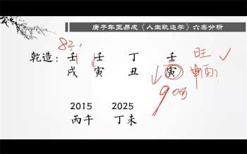 王易成庚子年新派八字《人生轨迹预测学》视频18集