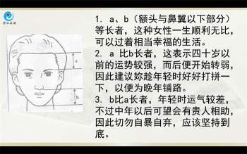 徐圆福手面相视频讲解14集