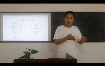 非遗文化《燕氏姓名学》课程视频29集+能量体音频81集