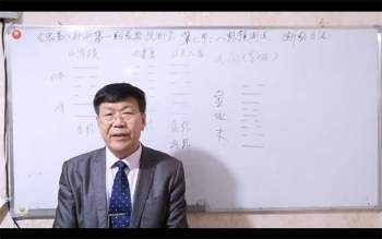 杨忠易八卦象数预测术18集（有1集没声音）