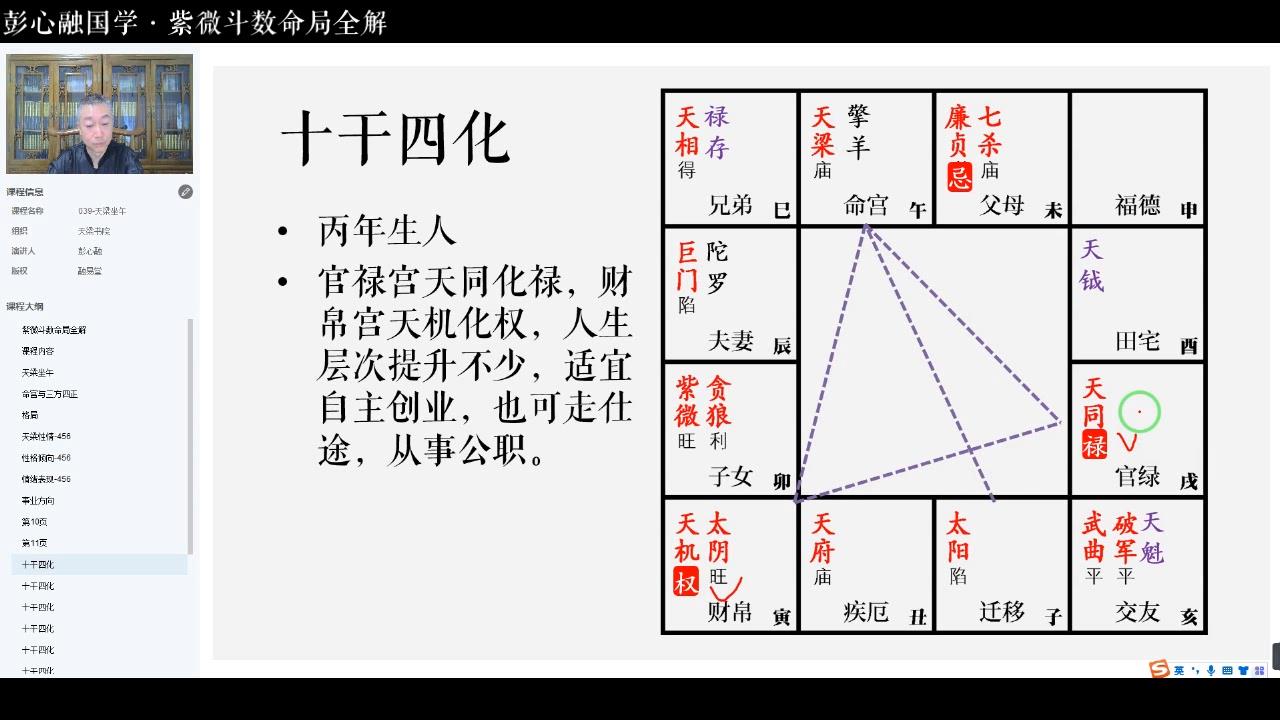 彭心融《紫微斗数命局全解》视频课程74集百度网盘分享-国学资源网