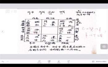 玉江龙阴盘奇门遁甲穿六壬视频课程17集