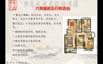 李炎宸家居风水大成实修课阳宅房屋环境风水视频课程80集