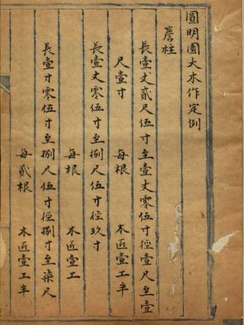 《圆明园大木作定例》[清]佚名编.清蓝格钞本