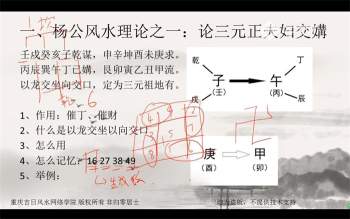 归零居士杨公三僚三元风水从基础到实战视频53节