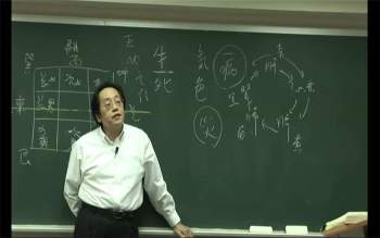 倪海厦老师《周易六壬》视频讲解5集