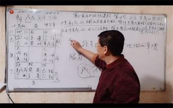杨忠易《忠易奇门》第七期阴盘奇门中级课程视频10集