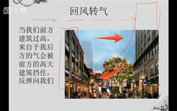 归零居士商铺门店商业风水视频课程23集约11.5小时