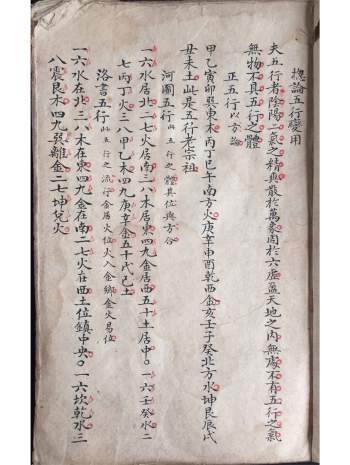 风水古籍《相地总诀》清代堪舆秘本55页双面