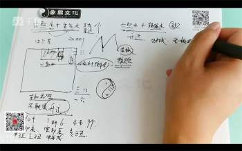 司羽先生八宅风水实战案例、化解课程视频275集（缺1集）