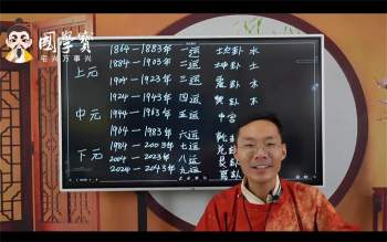 郭旭阳 阳宅风水第三期7天课程视频