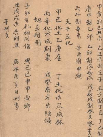 术数古籍《金口六壬》82页PDF电子版