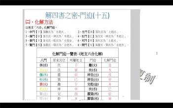 凌依宸 道家阴盘奇门布局运筹化解课程16集、奇门遁甲布局专题课程