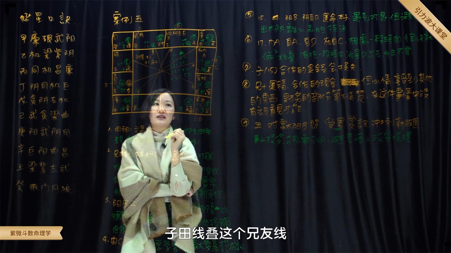 洁曦飞星派紫微斗数命理学初阶+进阶共69集视频百度网盘分享-国学资源网