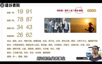 道谷马湛八星数字能量财富高级班视频62集