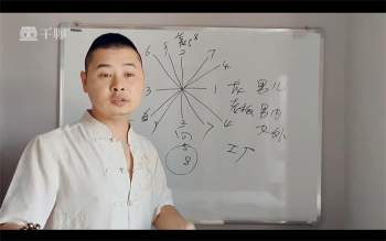 形家长眼法系统高级学习班视频课程34集