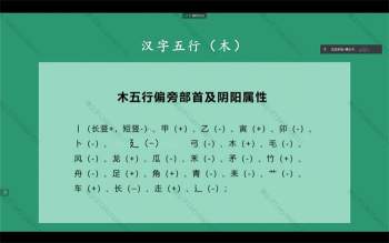 拂尘子生肖姓名学课程视频5集约11小时