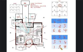 林毅阳宅风水《奇门家居形峦理气堪舆线上营第二期》视频47集