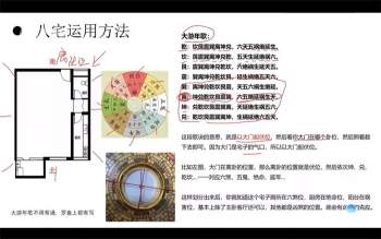 欧先生 阳宅风水视频课程17集