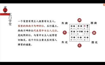 尤尤风水专业课视频18集