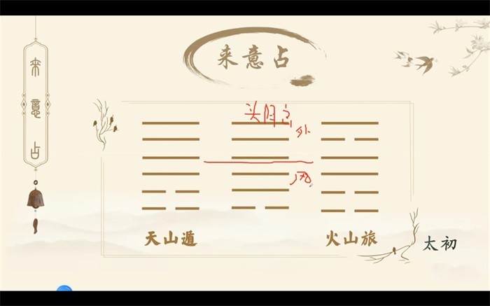 陈春林《梅花心易》（共三卷）PDF电子书网盘分享-国学资源网