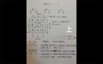 承钰老师数字八字四大格局讲解视频15集