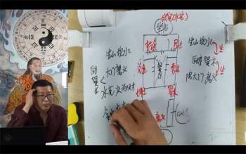 谢欣宏道家风水第24期培训视频17集