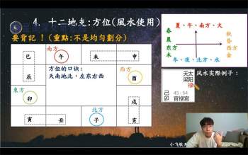 陈小飞《钦天门紫微斗数》基础29集+进阶27集视频