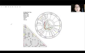 星象学全阶精讲课  资深星象学智慧老人 董惟森 亲授