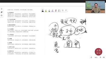 陈仲易中州学派汉易系统课程之六爻占卜术视频48集