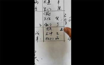 余老师飞鱼奇门占病化解视频1讲