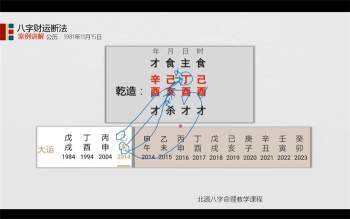 北源八字命理 《综合财运断法旺财避免破财》50集视频