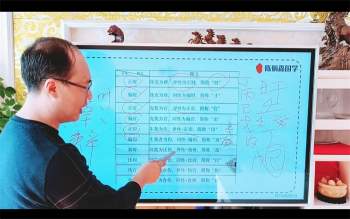 陈炳森正五行择日视频课程75集