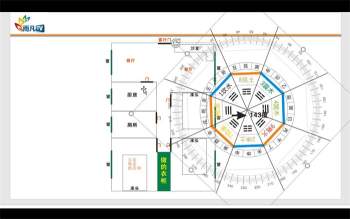 雨凡《阳宅风水八方催财课程》55集视频