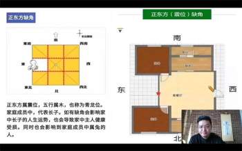 丹延老师阳宅风水视频40集