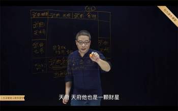 方易简老师三合派紫微斗数命理学初级课程64集