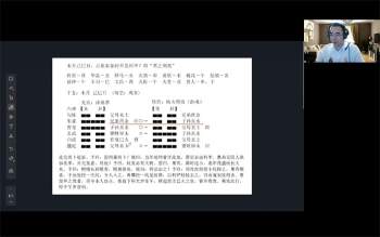 朱辰彬 细说《增删卜易》案例视频16集