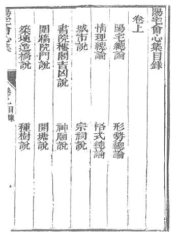 《阳宅会心集》嘉庆十六年致和堂刊本159页