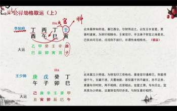 赵磊四柱八字格局真诠课程视频60集