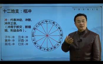 袁燊《四柱命理学》视频63集
