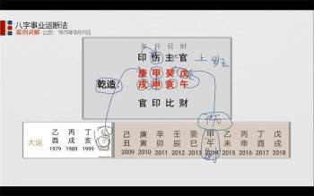 北源八字断事业视频51集