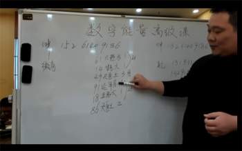 冯浩刚《数字能量改运学》高级课程视频5集