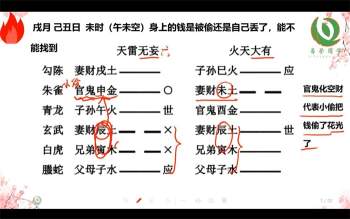 《安易芳六爻》从基础到高级实战视频课程（384集）