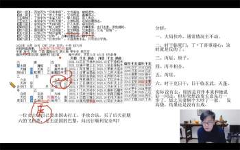 林毅《纳音奇门遁甲》课程视频30集