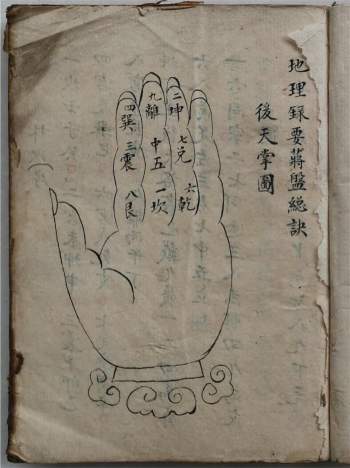 三元地理《地理录要蒋盘总诀》62筒子页