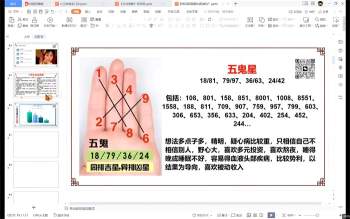 司天喜《数字能量学：预测手机号码的九大步骤》7节视频