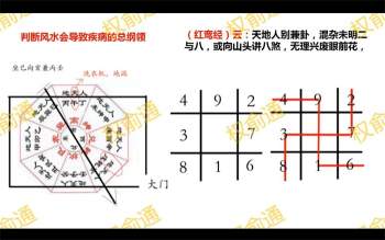 权俞通杨公风水、杨公元卦风水共27集约18.5小时（不全，介意者请勿下载）