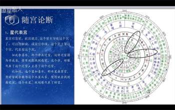 道星散人 果老星宗 天星造命改运视频80节