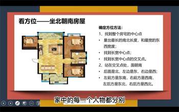 何曼宁家宅解读实战营40集约25小时