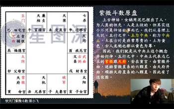 陈小飞紫微斗数高阶视频19集约20小时